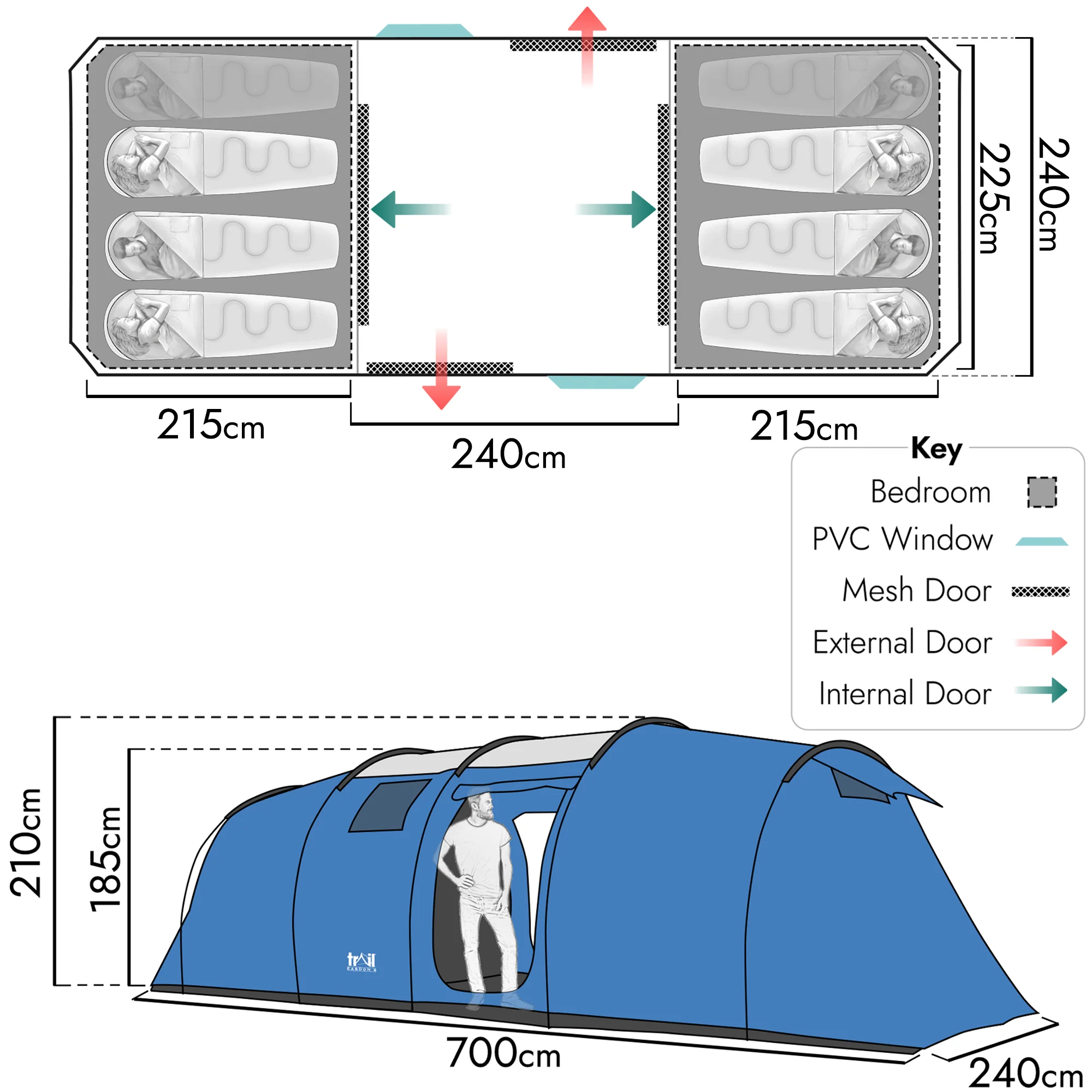 Easdon 6 Man Tent – Waterproof 3000mm - Image 6