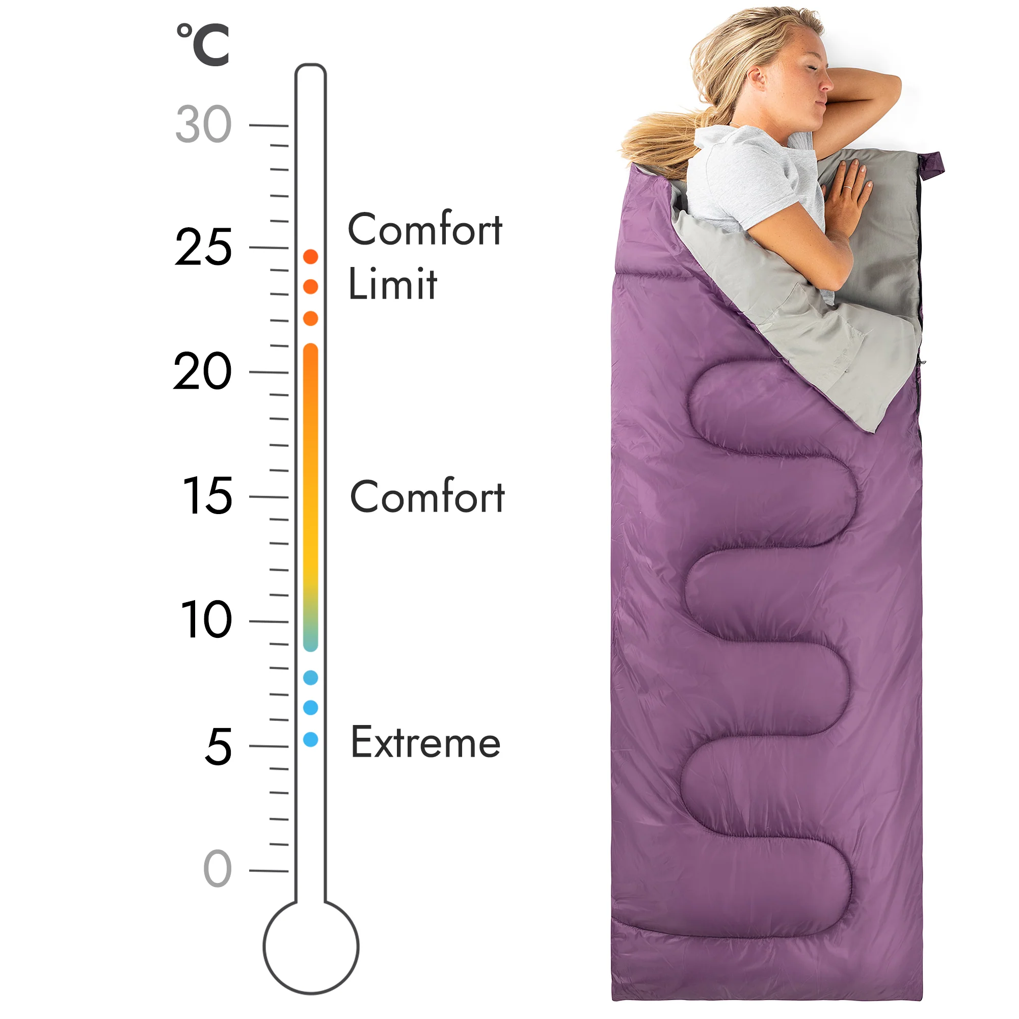 Envelope Sleeping Bag – 200gsm - Image 11