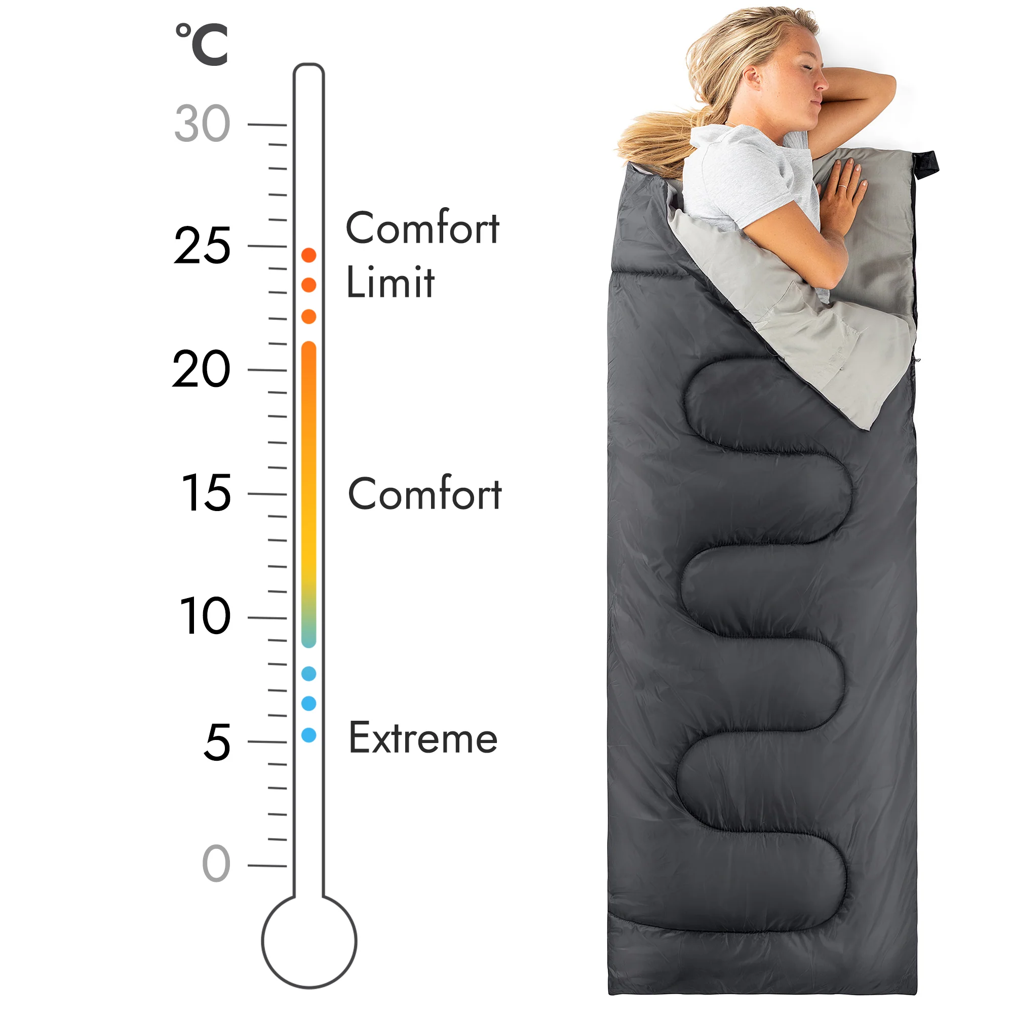 Envelope Sleeping Bag – 200gsm - Image 17