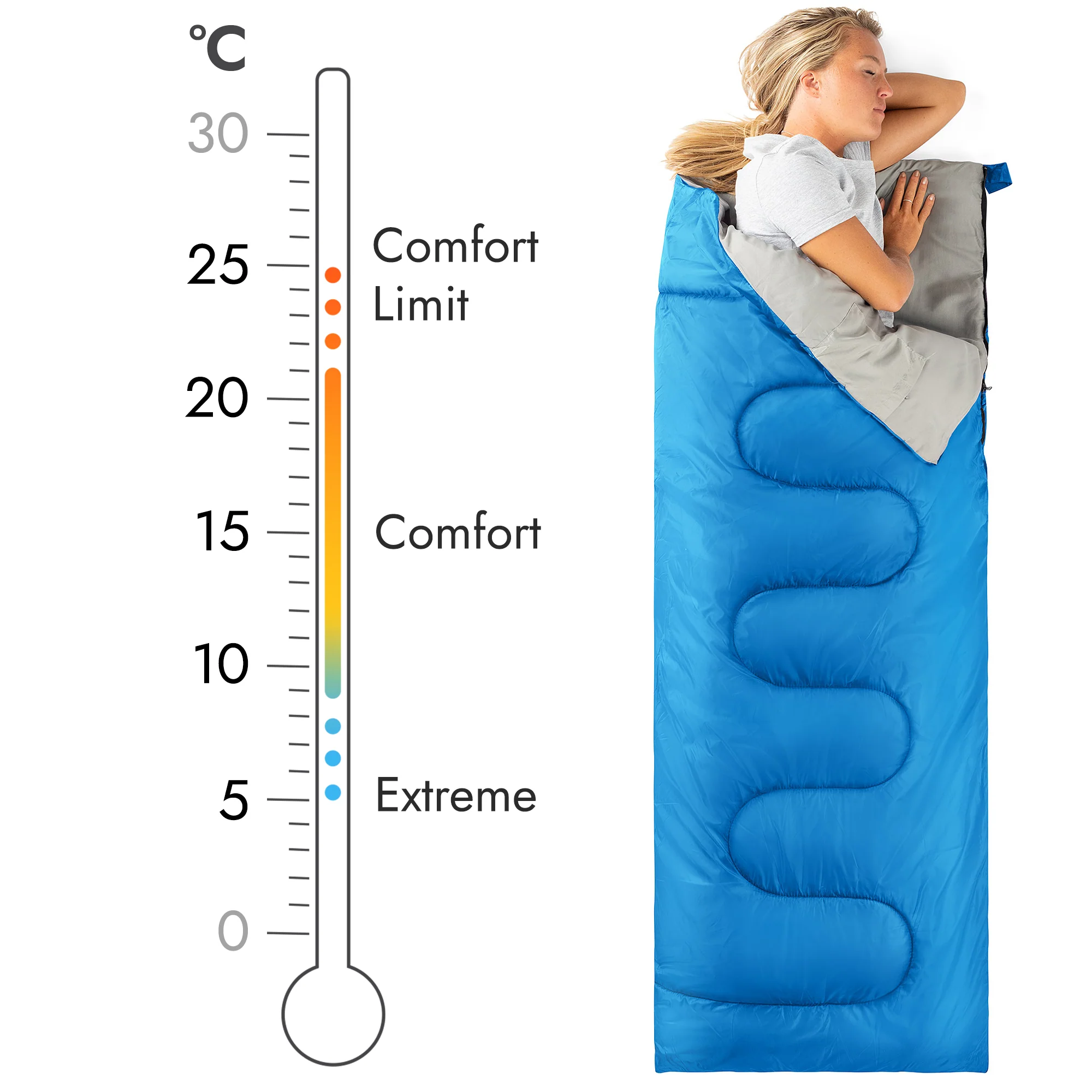 Envelope Sleeping Bag – 200gsm - Image 5