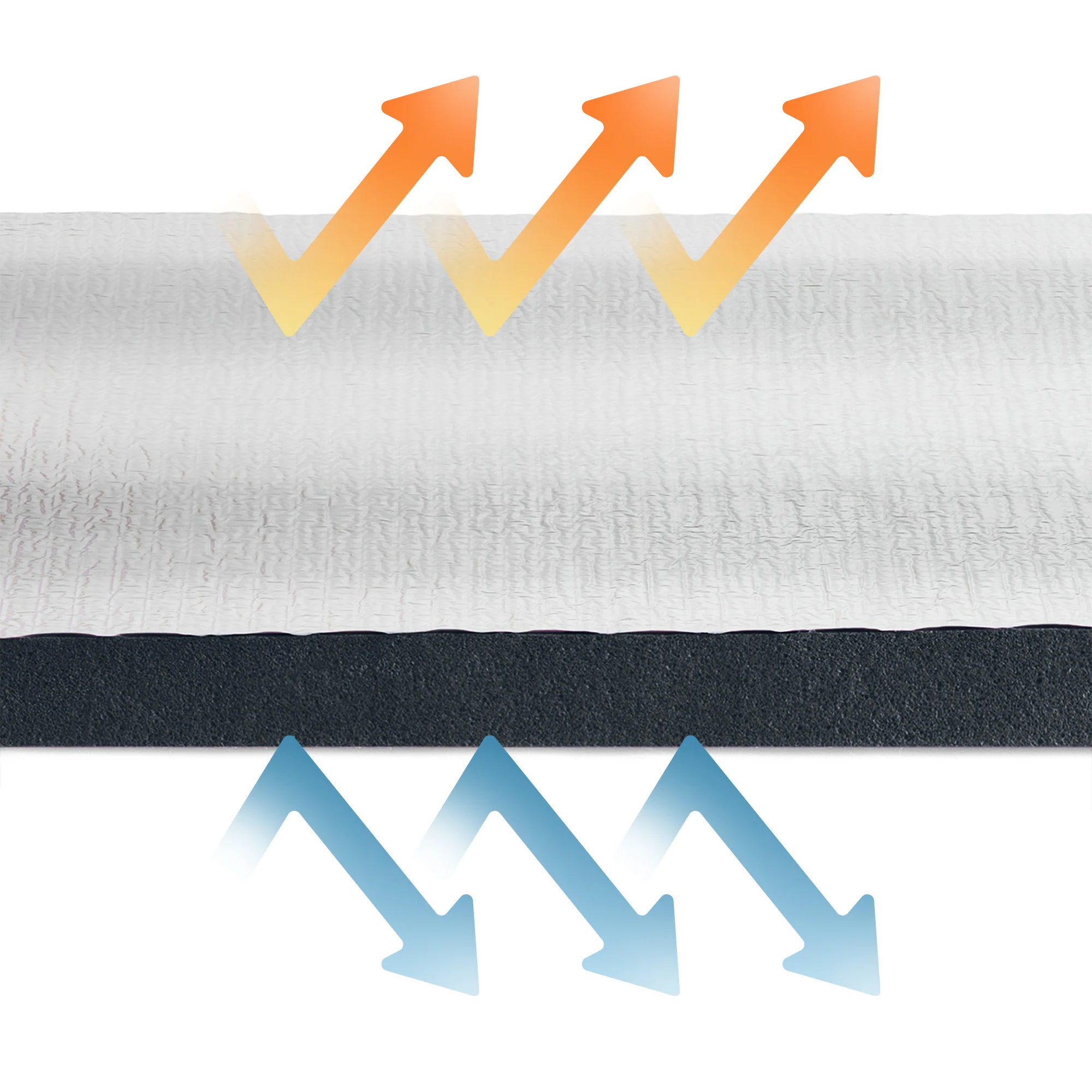 Foil Camping Mat - Image 11