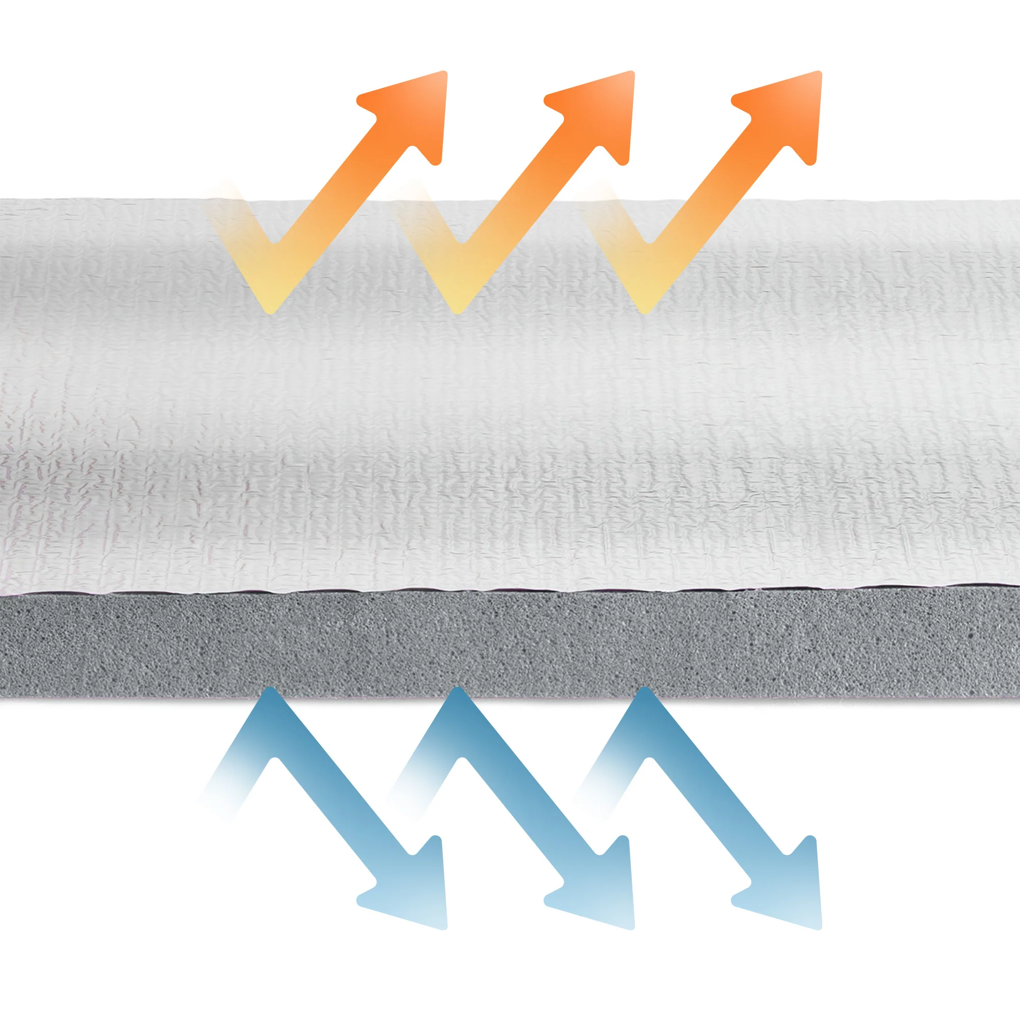 Foil Camping Mat - Image 13