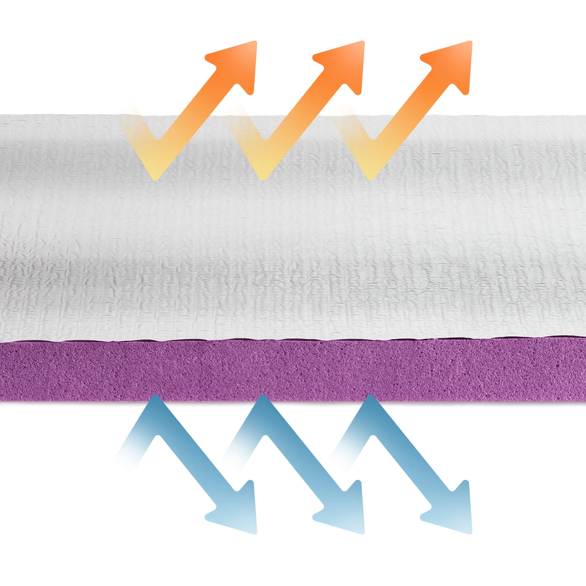 Foil Camping Mat - Image 15