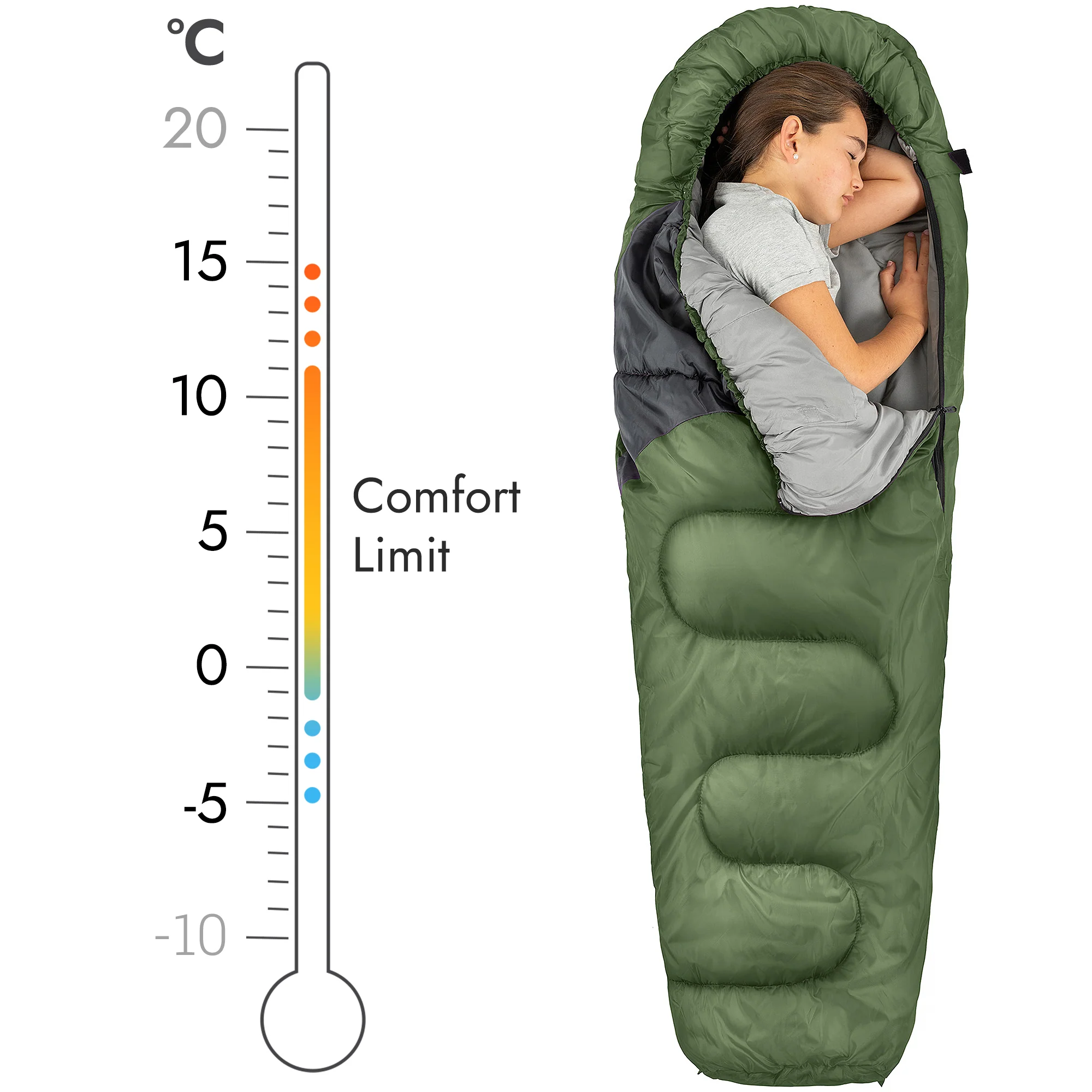 Kids Mummy Sleeping Bag – 300gsm - Image 11