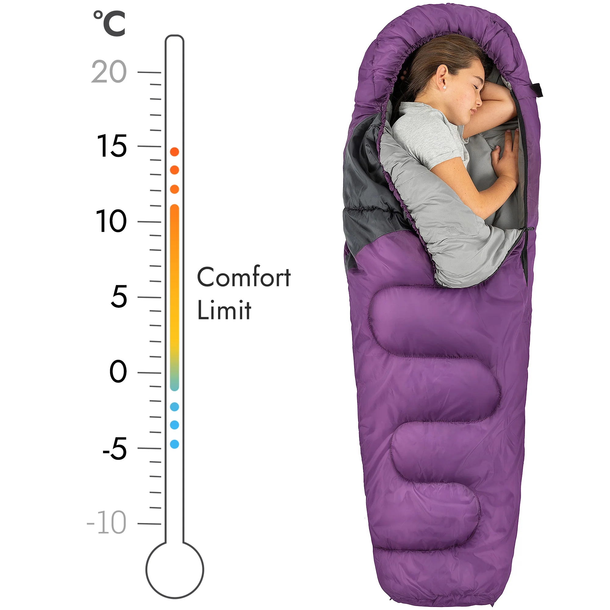 Kids Mummy Sleeping Bag – 300gsm - Image 17