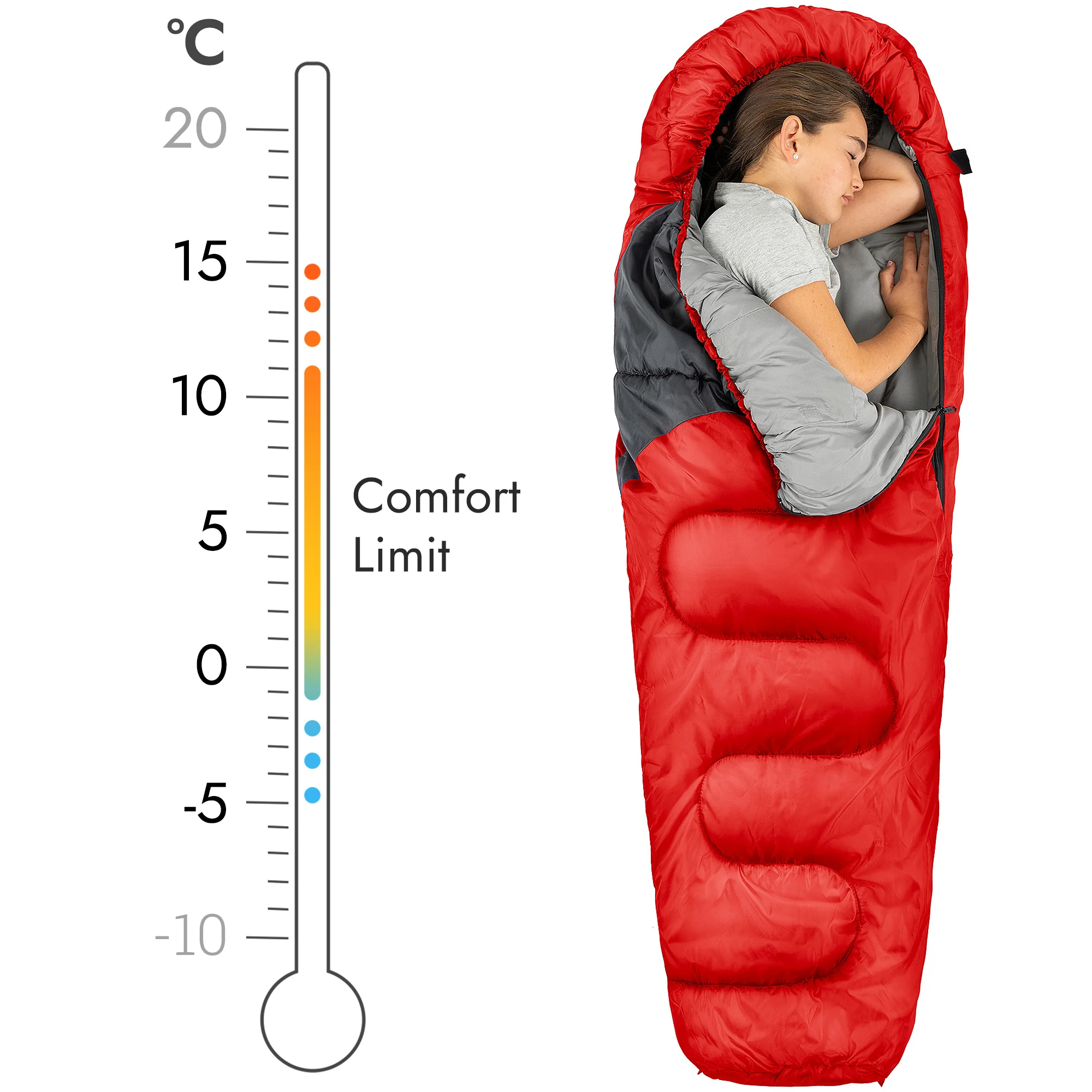 Kids Mummy Sleeping Bag – 300gsm - Image 23