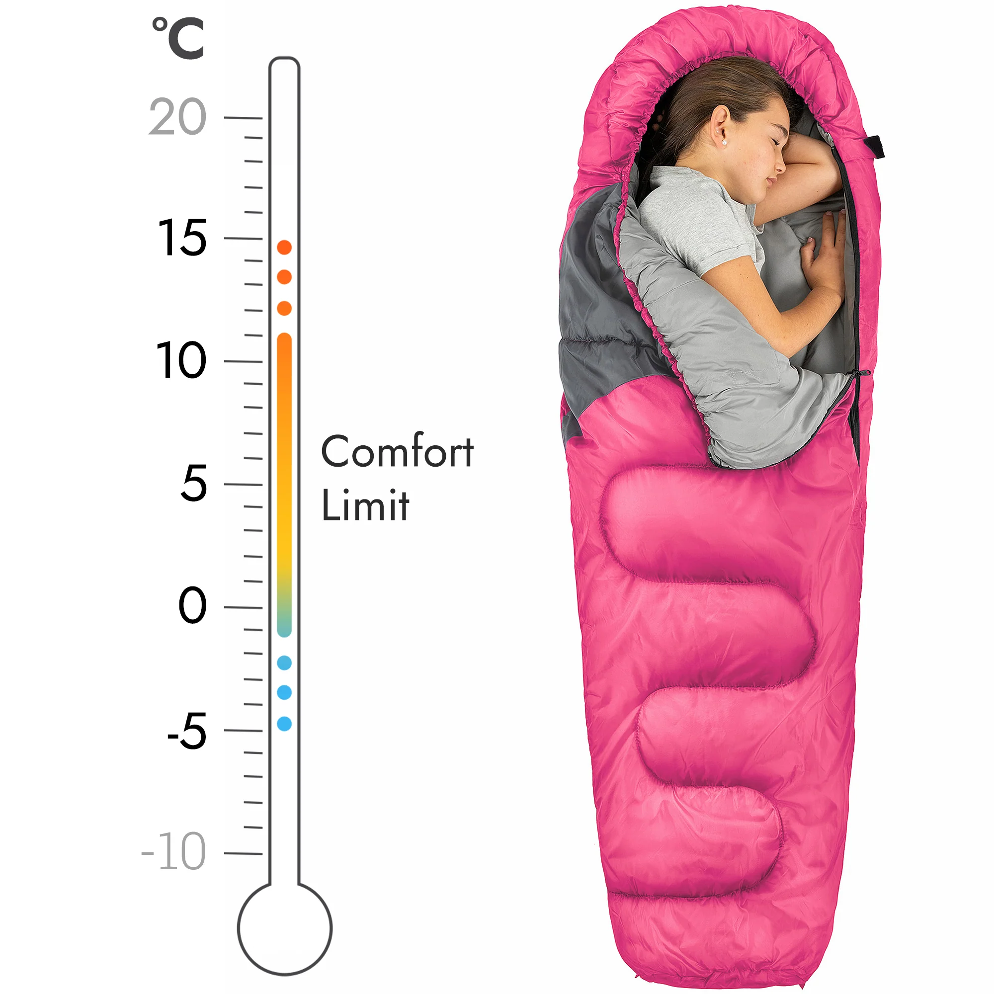 Kids Mummy Sleeping Bag – 300gsm - Image 29