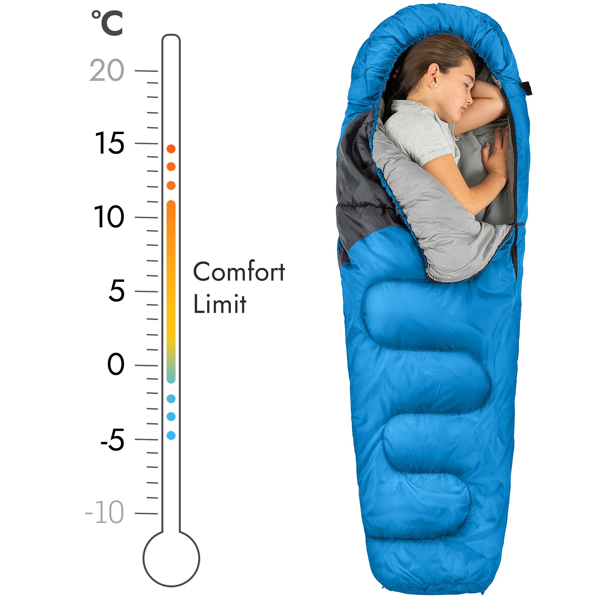 Kids Mummy Sleeping Bag – 300gsm - Image 5