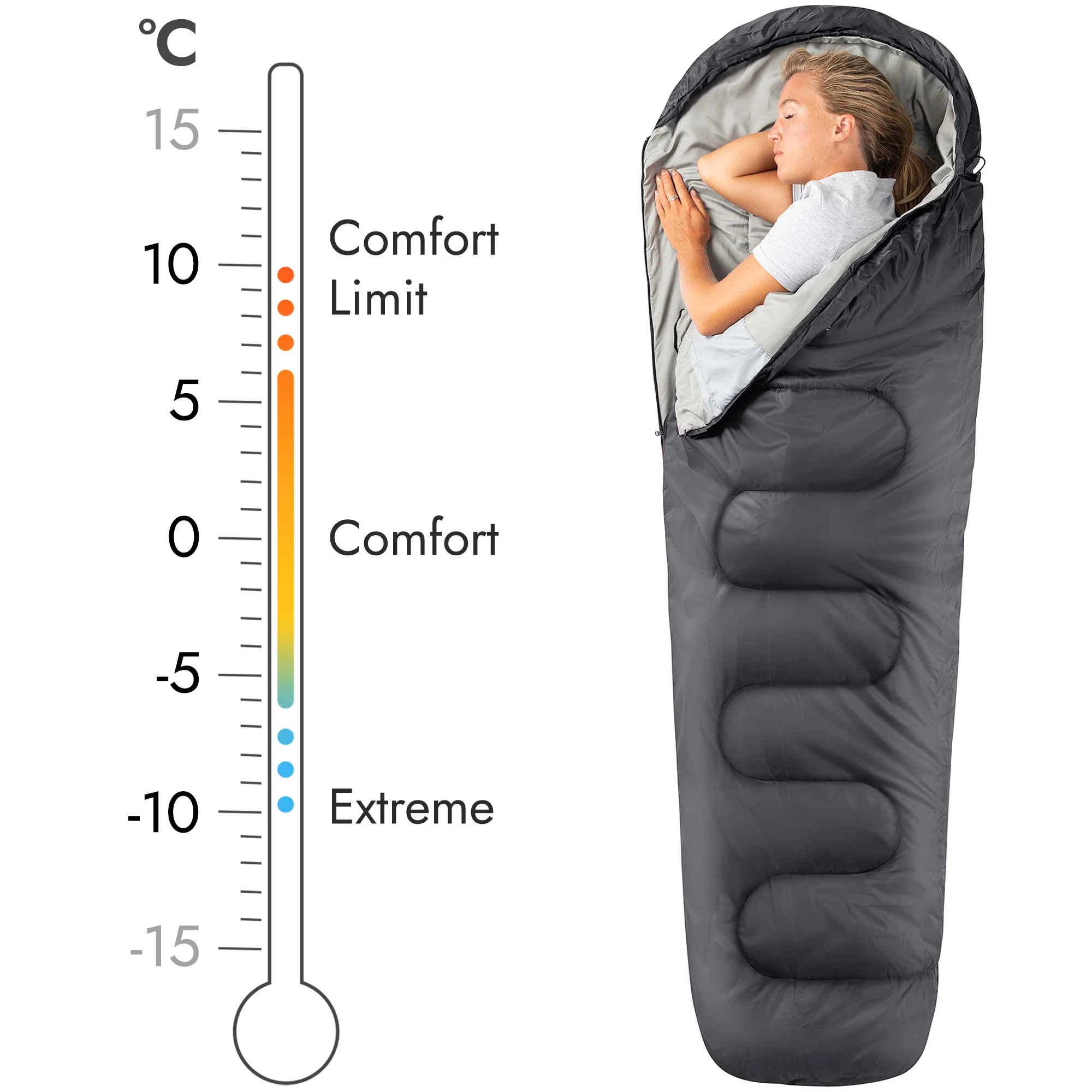 Mummy Sleeping Bag – 300gsm - Image 11