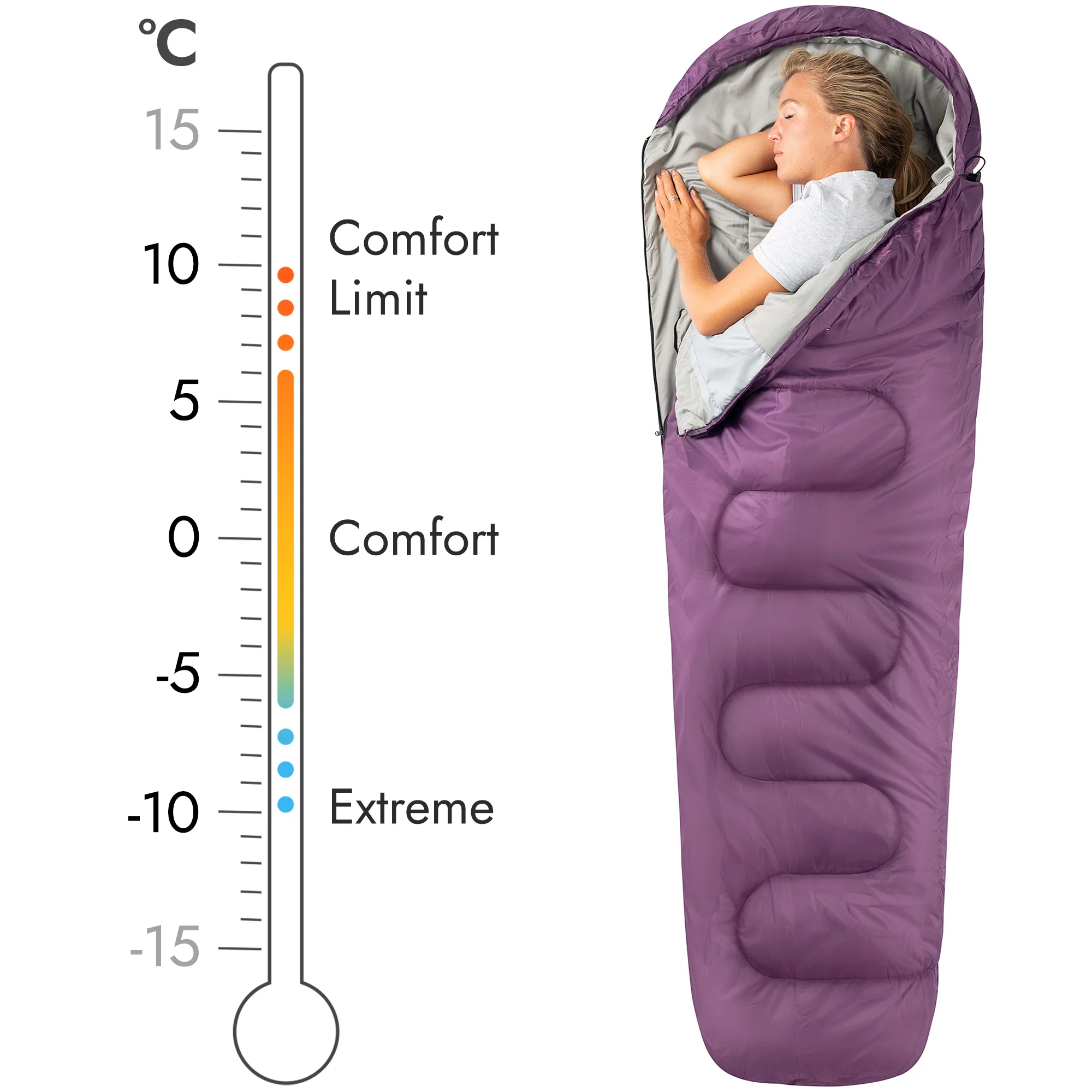 Mummy Sleeping Bag – 300gsm - Image 17