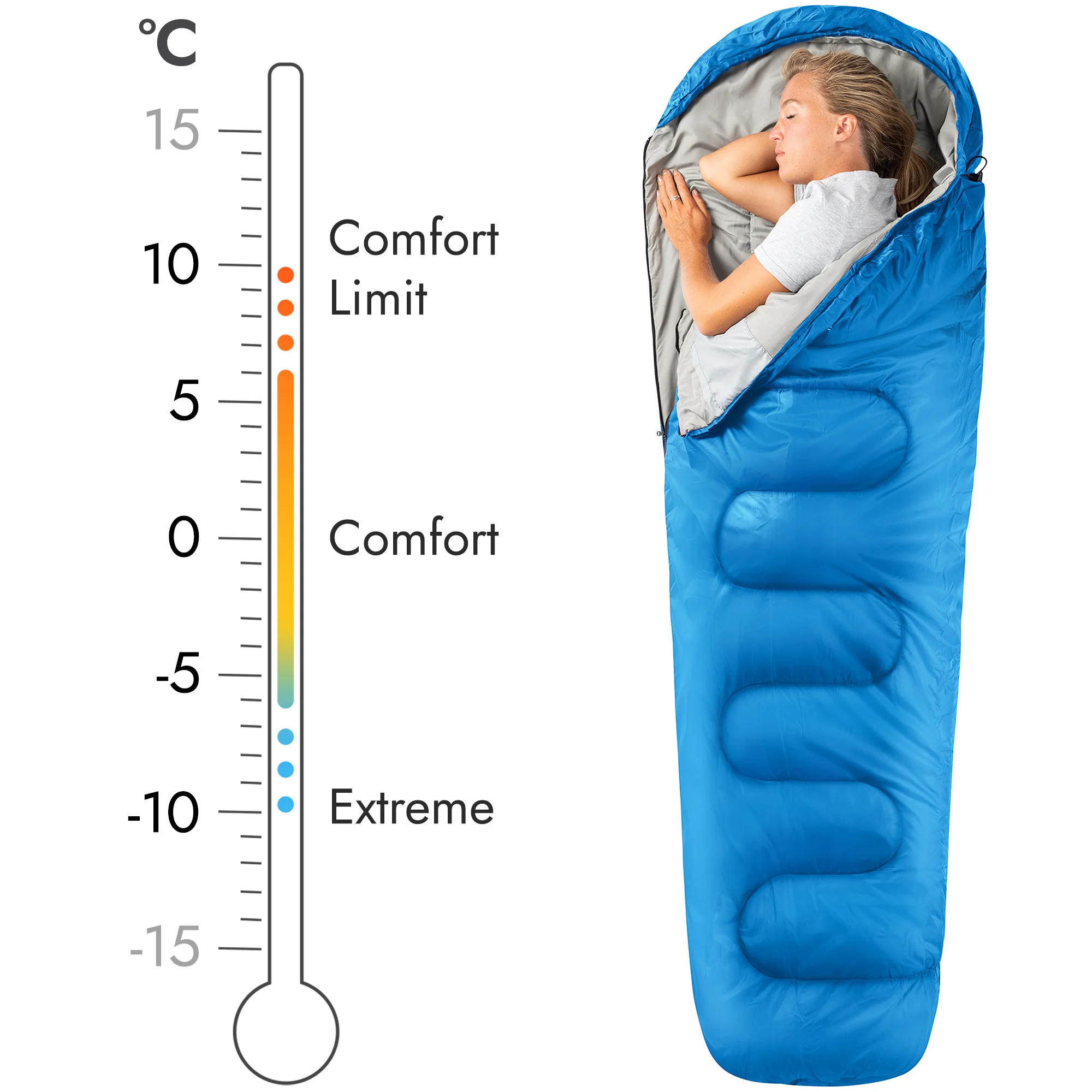 Mummy Sleeping Bag – 300gsm - Image 5